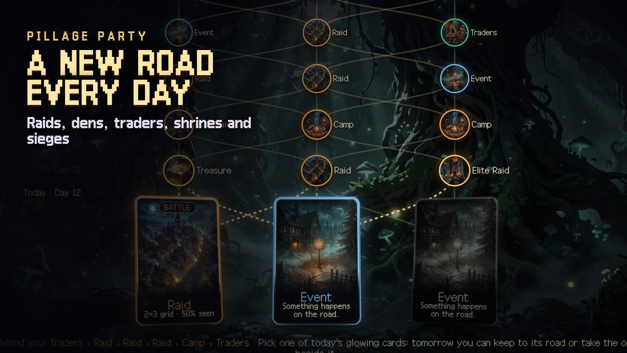 A new road every day